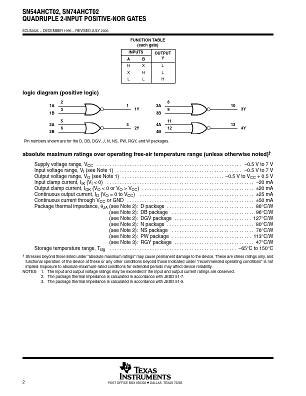 SN74AHCT02