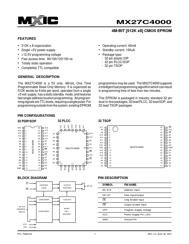 MX27C4000