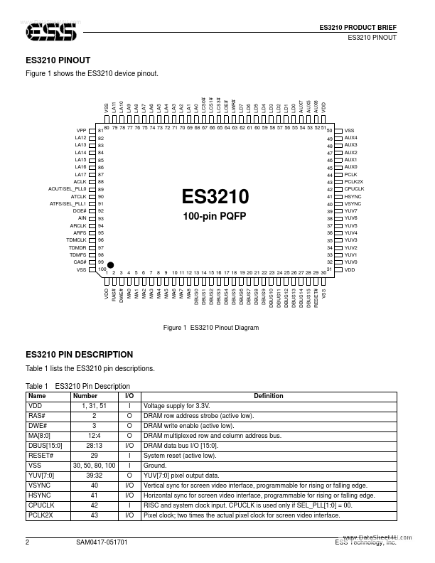 ESS3210