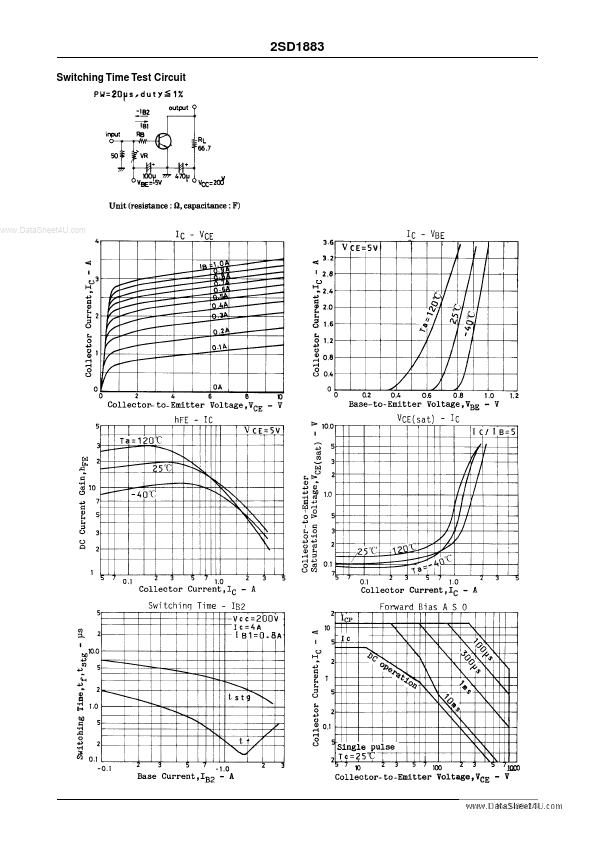 D1883