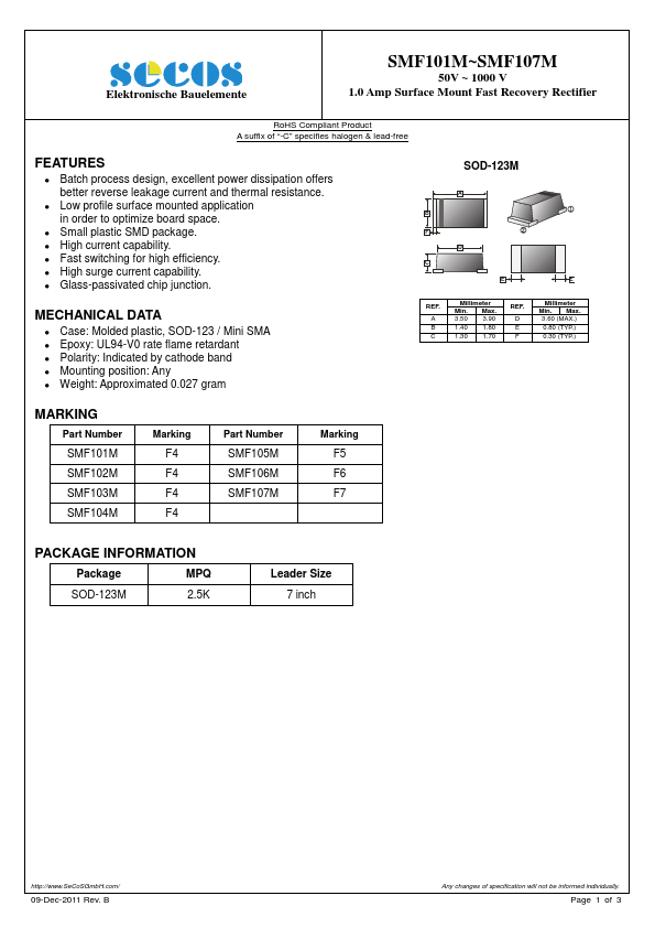 SMF105M