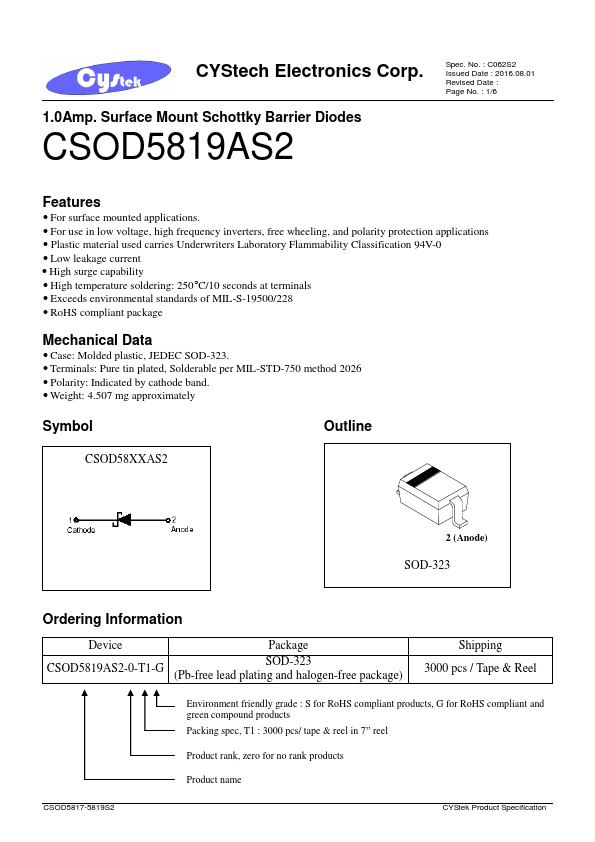 CSOD5819AS2