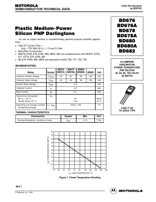 BD678A