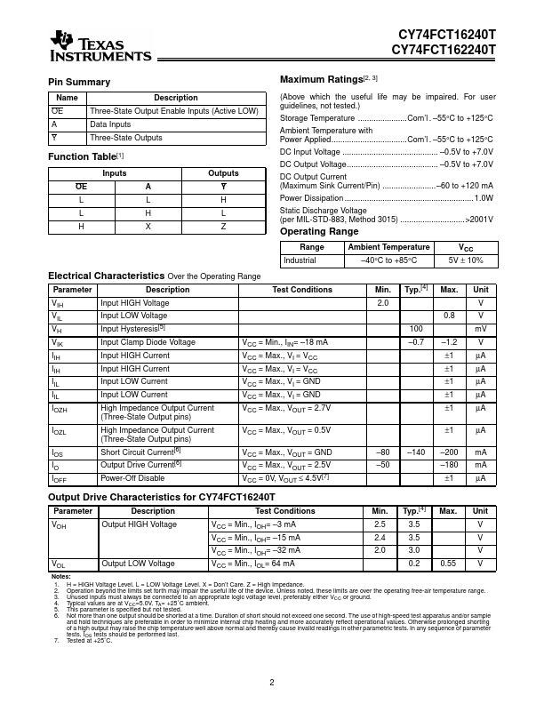 CY74FCT162240T