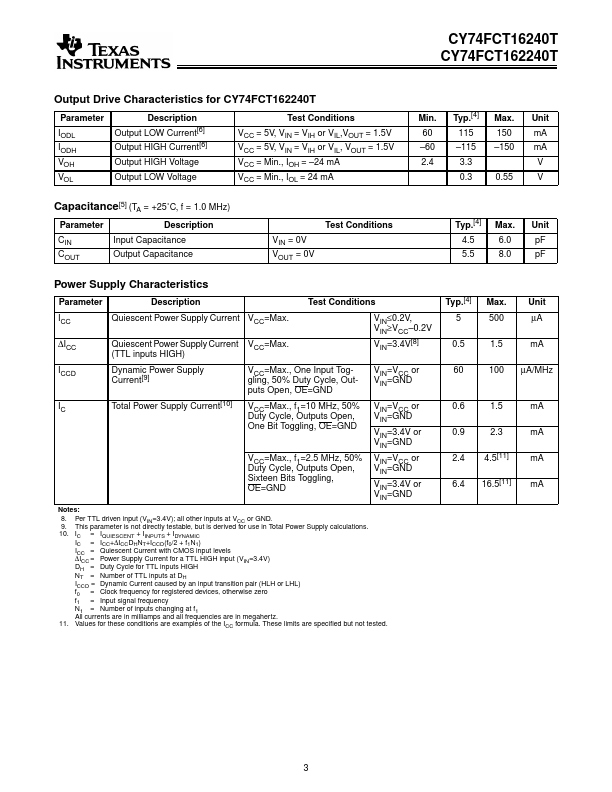 CY74FCT162240T