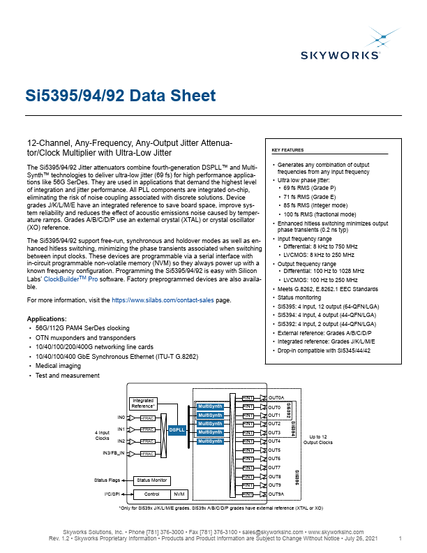 Si5394