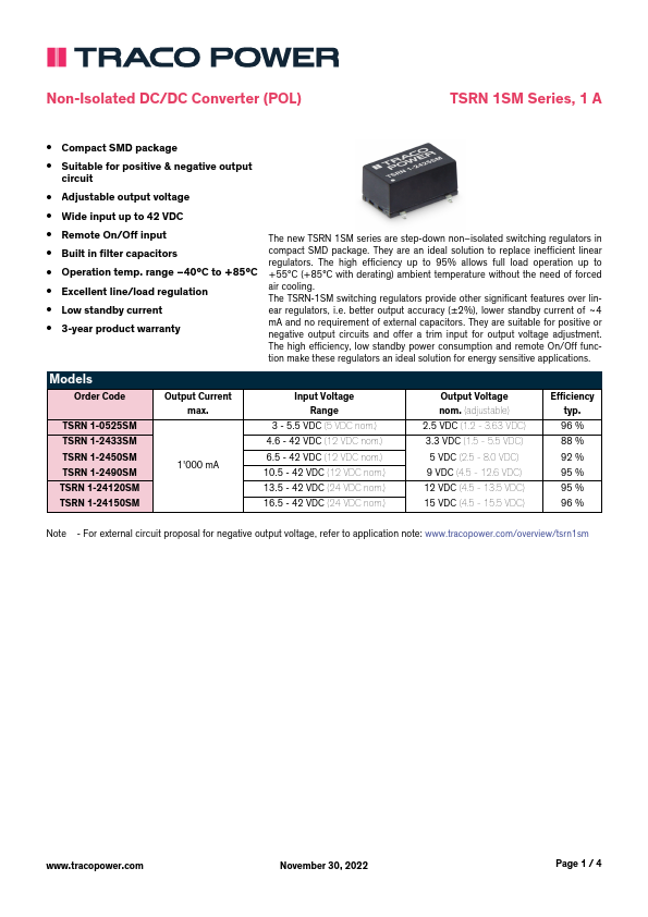 TSRN1-24150SM