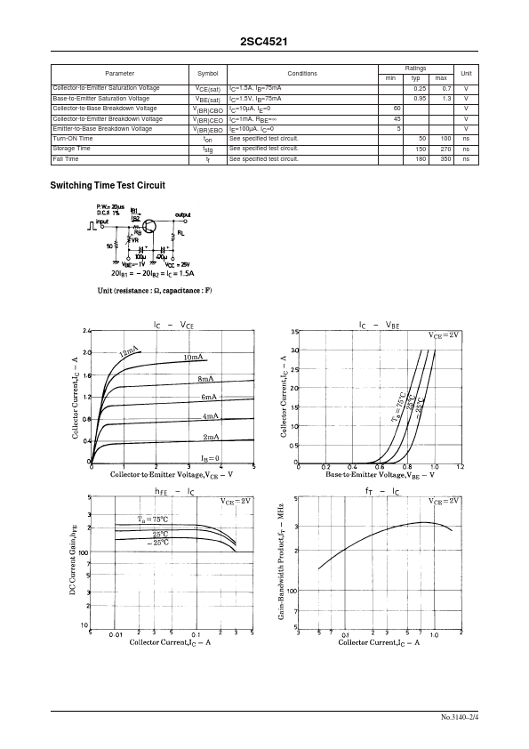 2SC4521