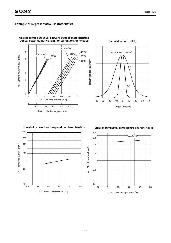 SLD114VS