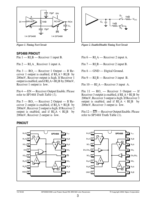 SP3489