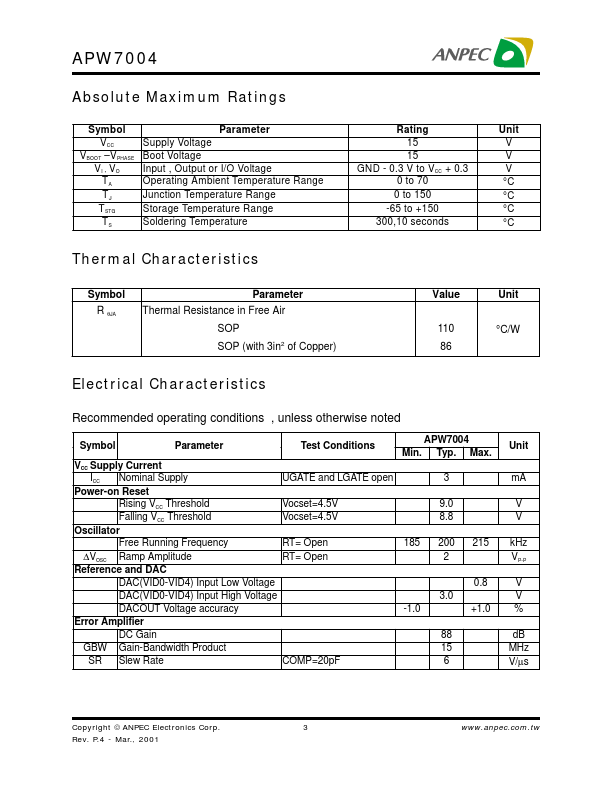 APW7004