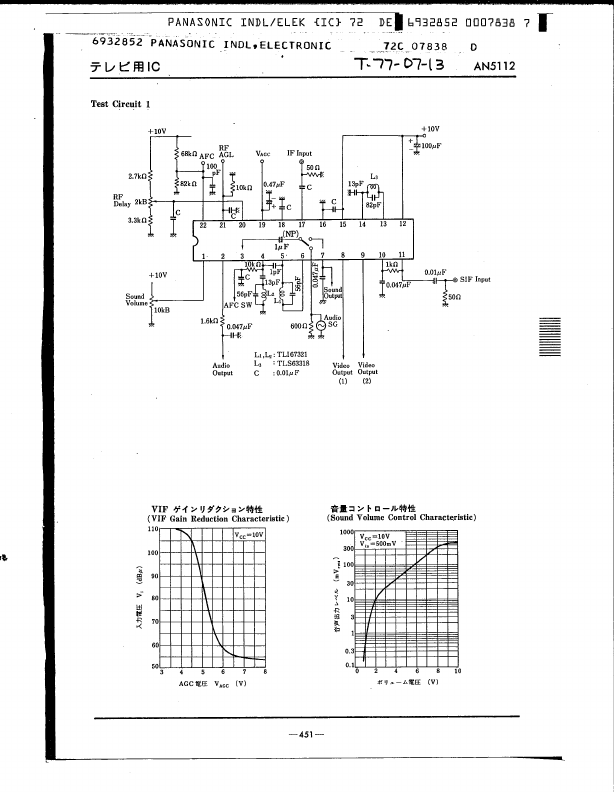 AN5112