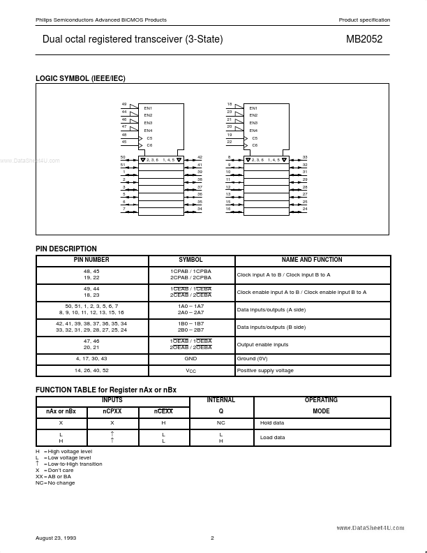 MB2052