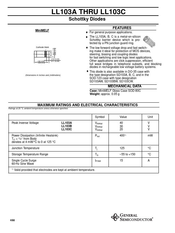 LL103B