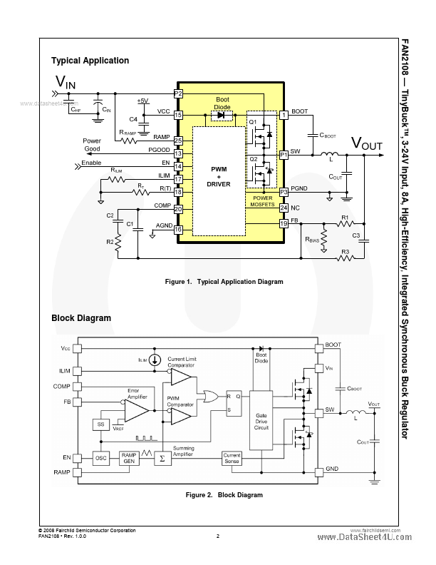 FAN2108