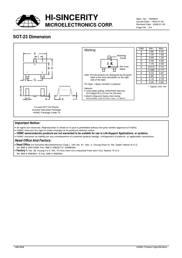 HBC848