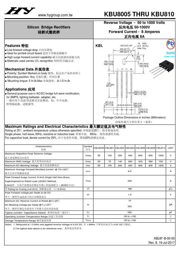 KBU804