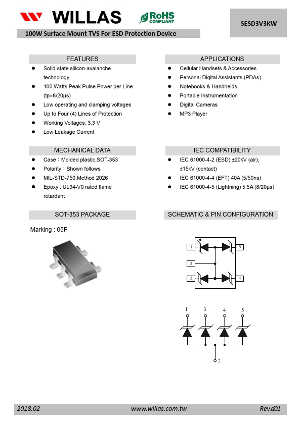 SESD3V3KW