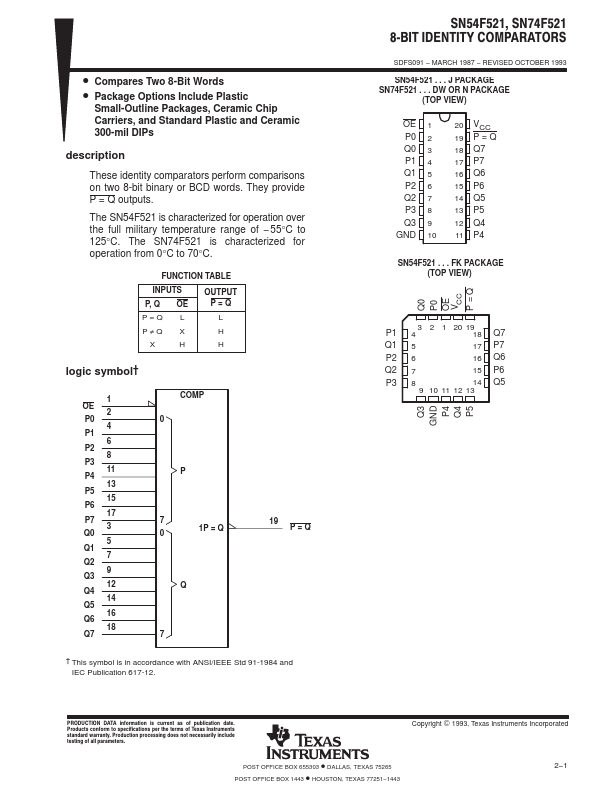 SN74F521N