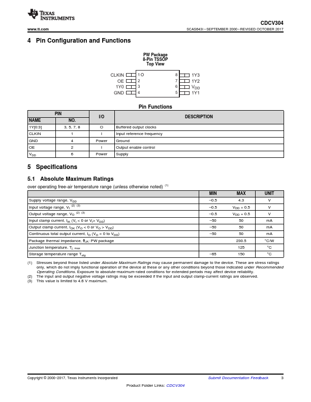 CDCV304