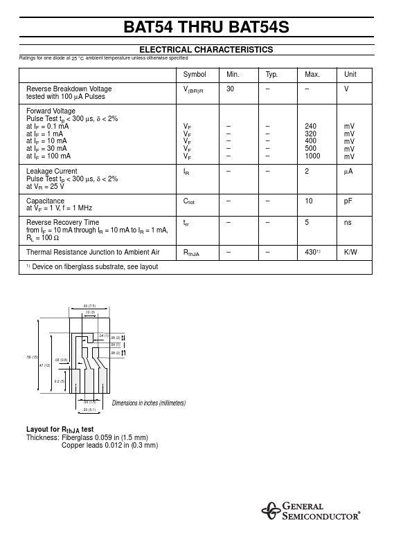 BAT54S