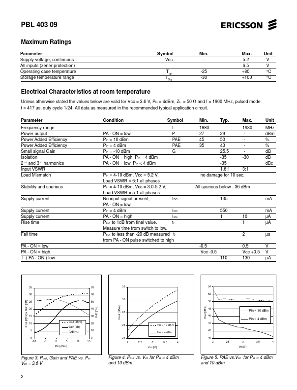 PBL40309