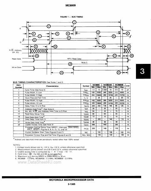 MC68A09