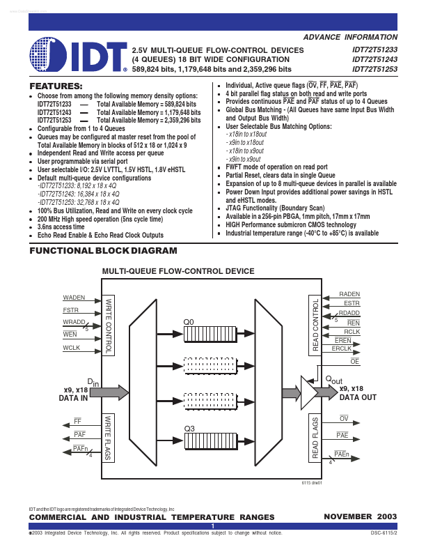 IDT72T51253