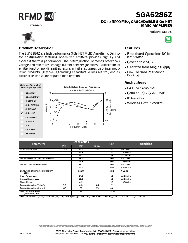 SGA6286Z