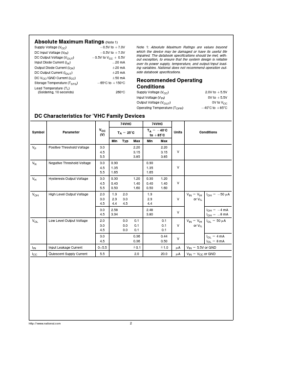 74VHC132