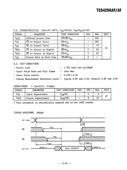 TC54256AF