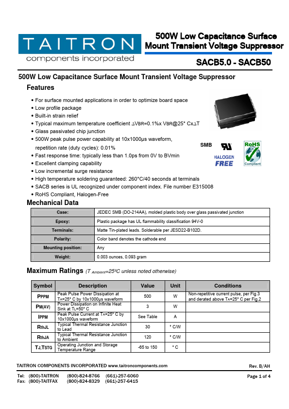 SACB12