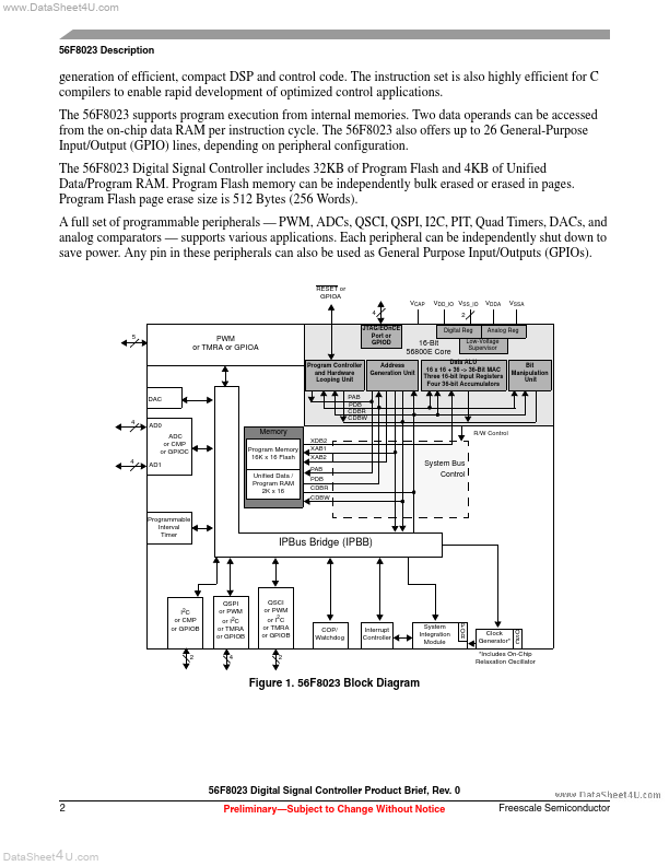 MC56F8023