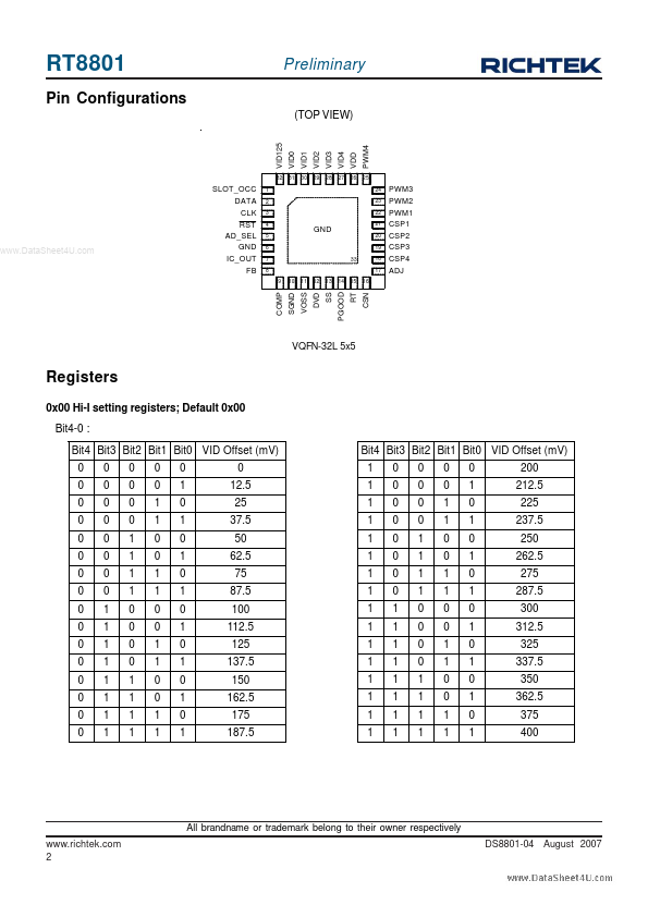 RT8801