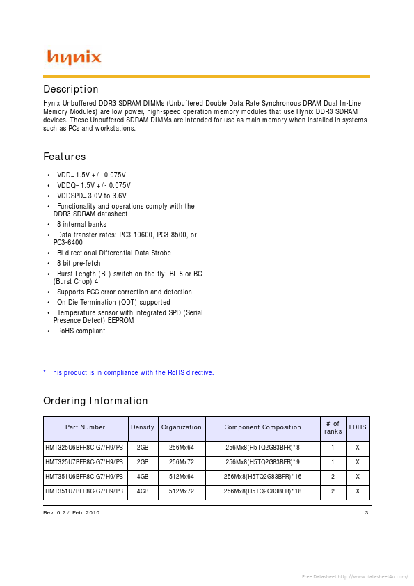 HMT325U7BFR8C