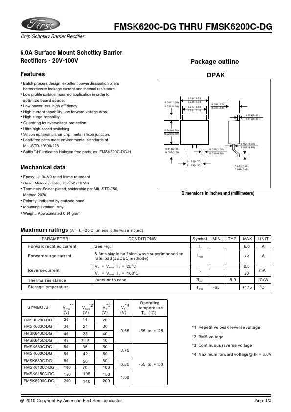 FMSK645C-DG