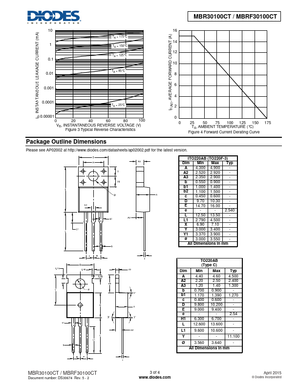 MBR30100CT