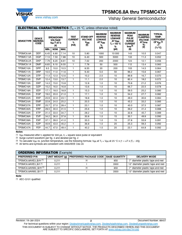 TPSMC10A