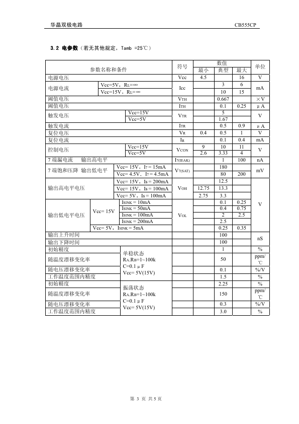 CB555CP