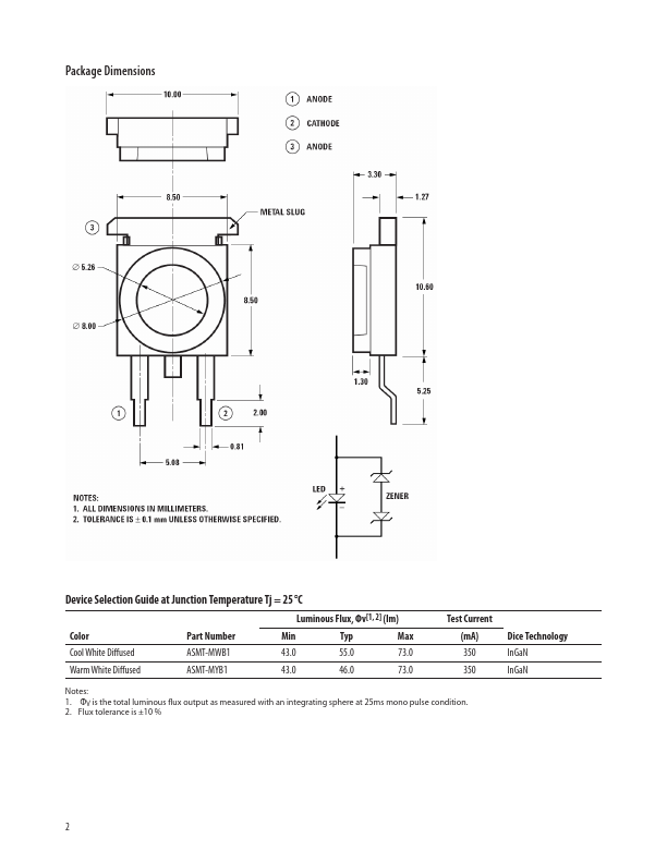 ASMT-MWB1