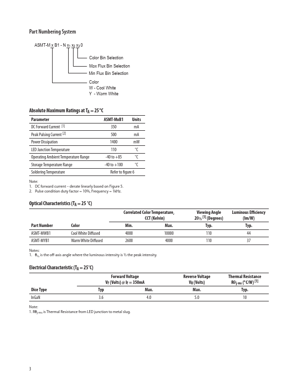 ASMT-MWB1