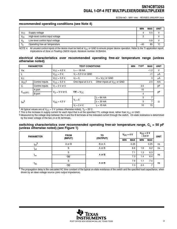 SN74CBT3253