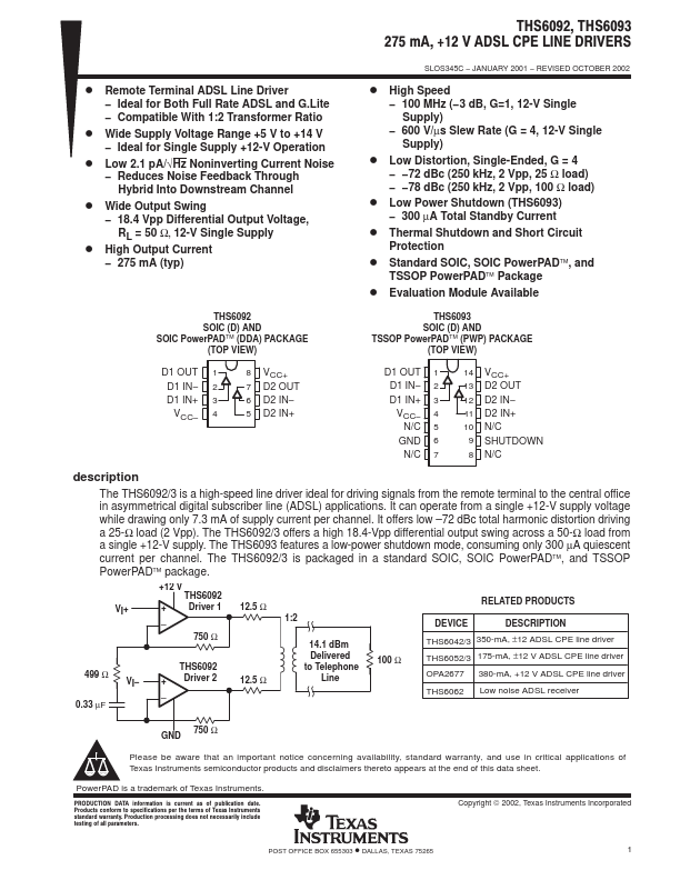 THS6092