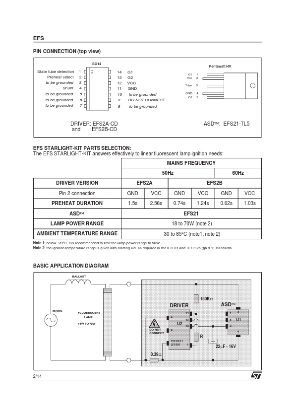 EFS21-TL5