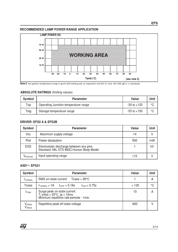 EFS21-TL5