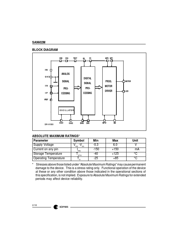 SA9602M