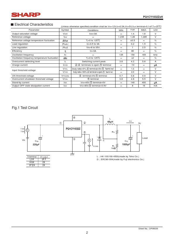 PQ1CY1032ZPH