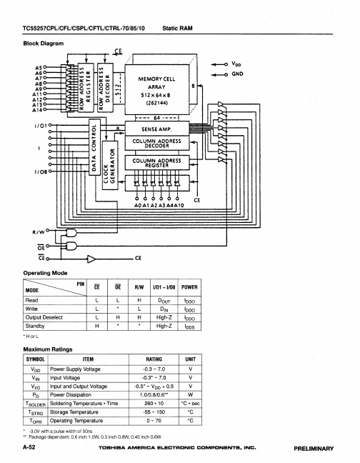 TC55257CTRL-10