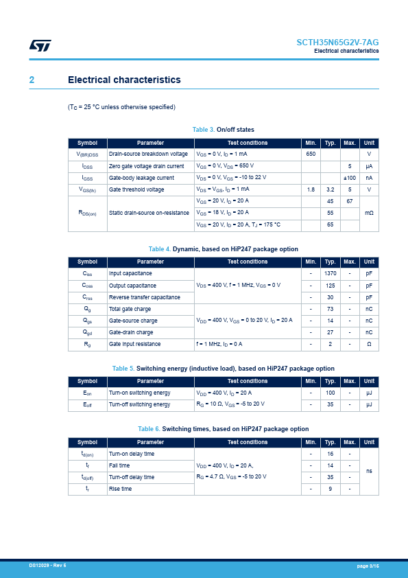 SCTH35N65G2V-7AG