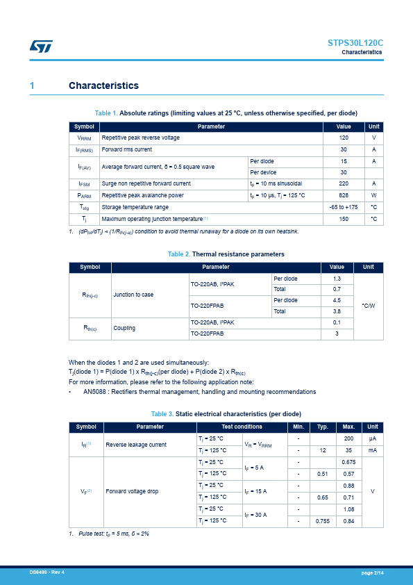 STPS30L120CR